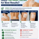 where-to-apply-pain-relief-patches