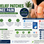 best-pain-relief-patches-for-knee-pain