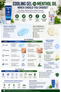 cooling gel vs menthol oil