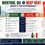 menthol-oil-vs-deep-heat