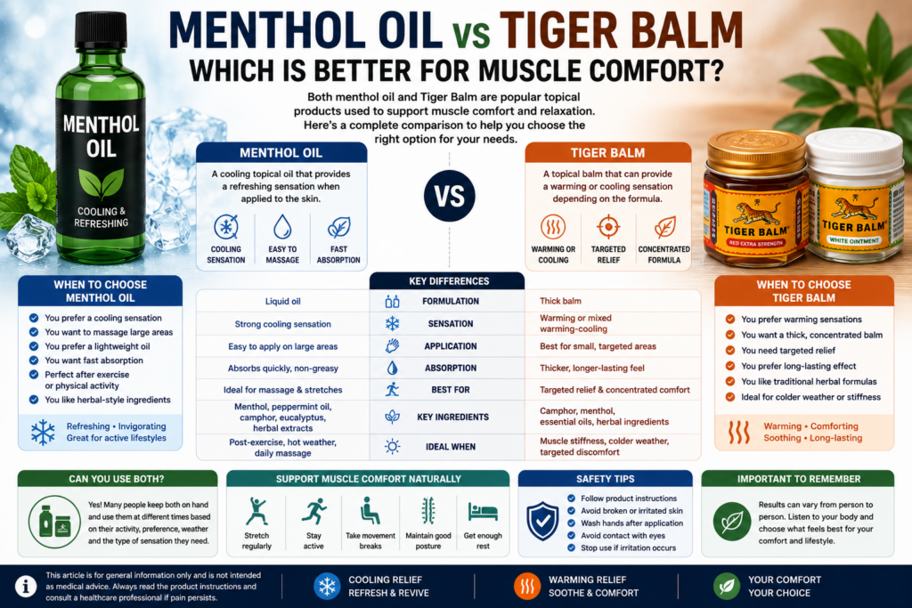 Menthol Oil vs Tiger Balm: Which Is Better for Muscle Comfort? 5 menthol-oil-vs-tiger-balm