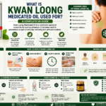 what-is-kwan-loong-medicated-oil-used-for