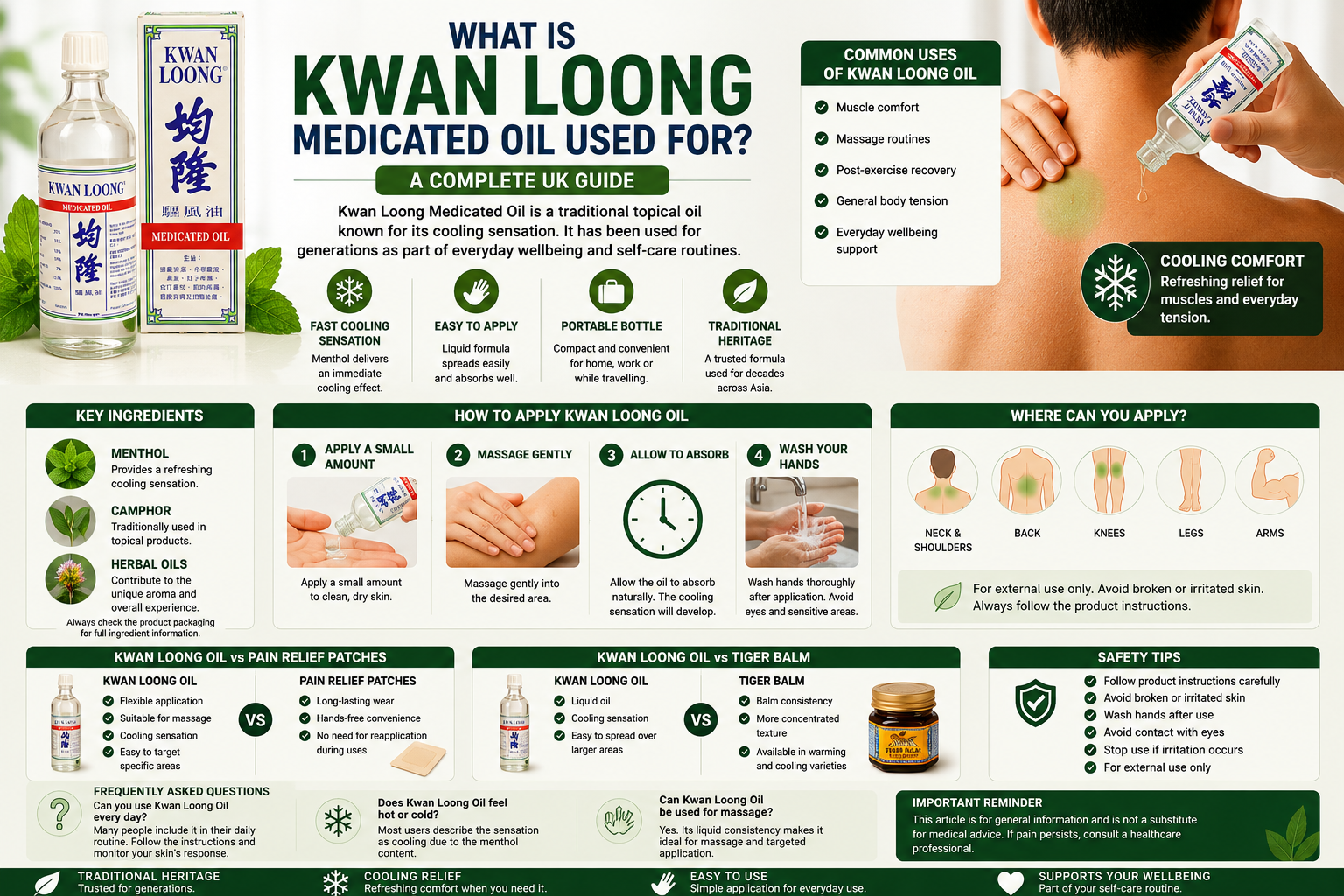 What Is Kwan Loong Oil Good For