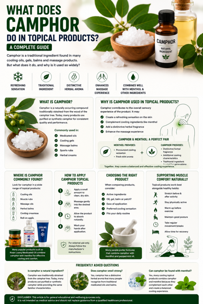 what does camphor do in topical product